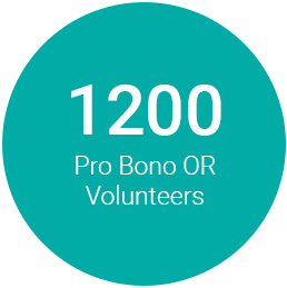 volunteer in operational research 